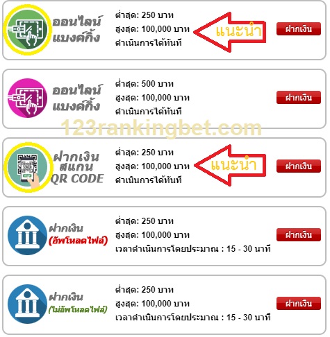 ฝากเงิน 12BET